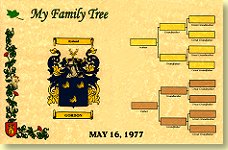 image single family tree